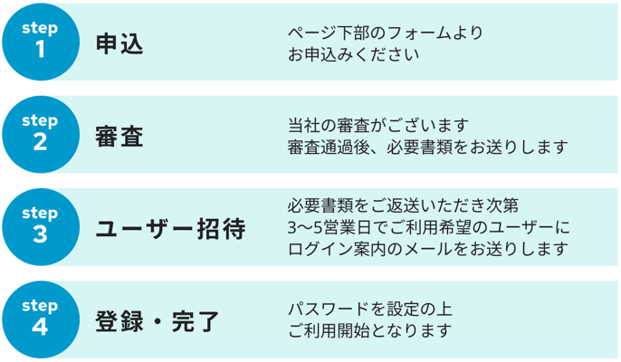 ステップ_0629(SP用)