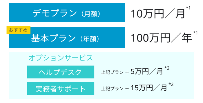 料金_25007以降_plan2
