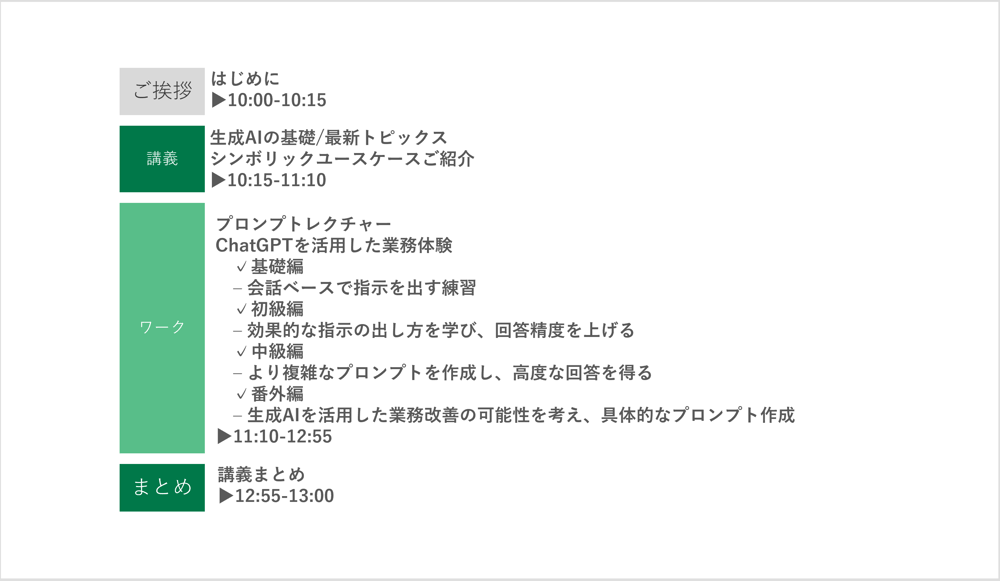 生成AIブートキャンプ-1