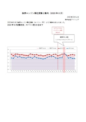 SEO_検索エンジン動向202308