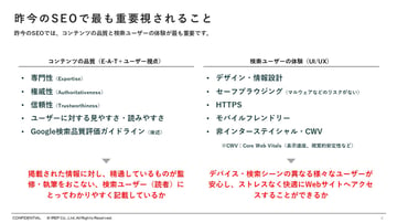 1アイレップのSEOコンサルティングサービス