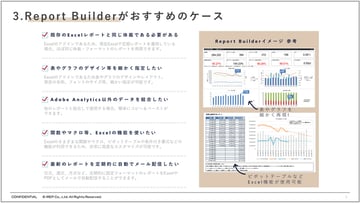 1AdobeAnalyticsで行うレポート自動化のすすめ