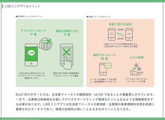 1LINEミニアプリ メリットと活用シーン