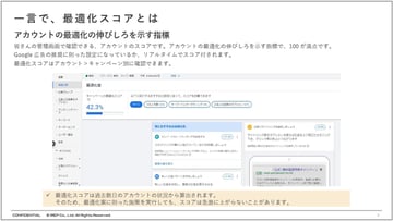 Google 広告最適化スコアの概要と最新アップデート1