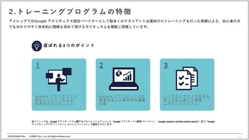 Google アナリティクストレーニング